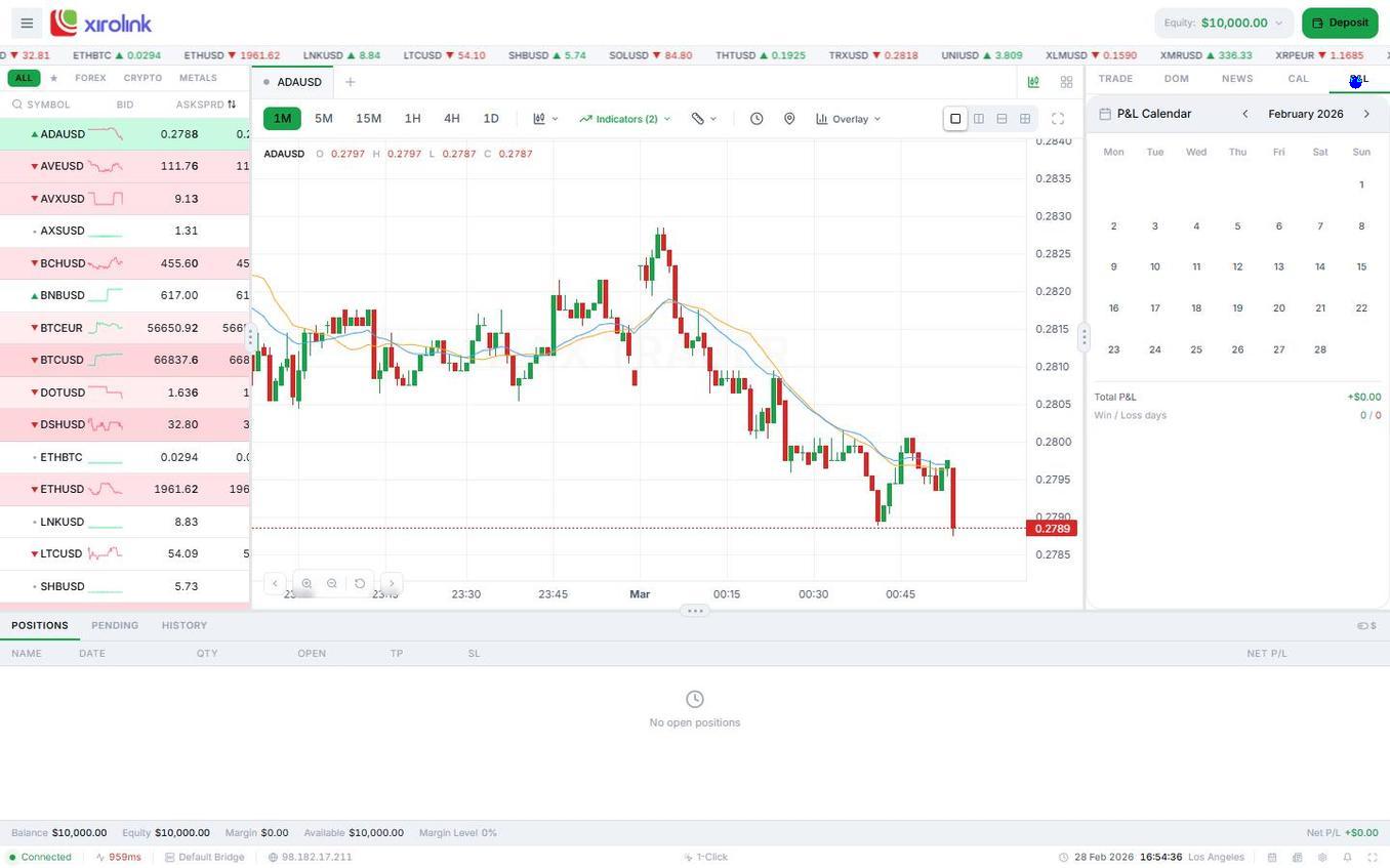 The complete prop trading infrastructure
